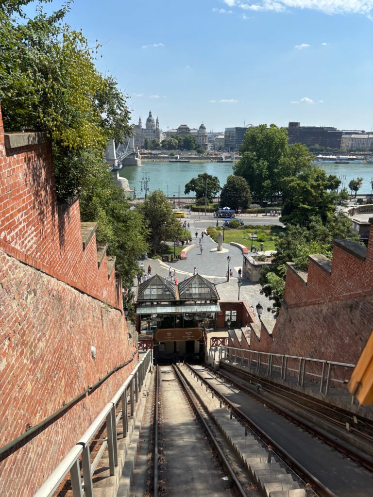 城堡山纜車(Budavári Sikló)
